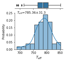 ../_images/tutorials_2__Predict_BrownDwarf_Parameters_43_6.png