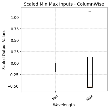 ../_images/tutorials_3__Data_Processing_35_0.png